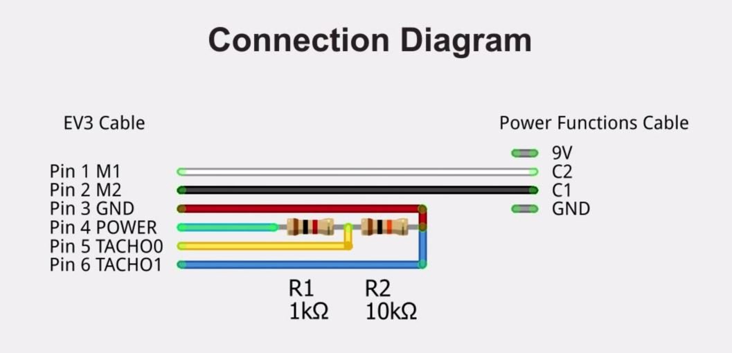 Schematic for cable